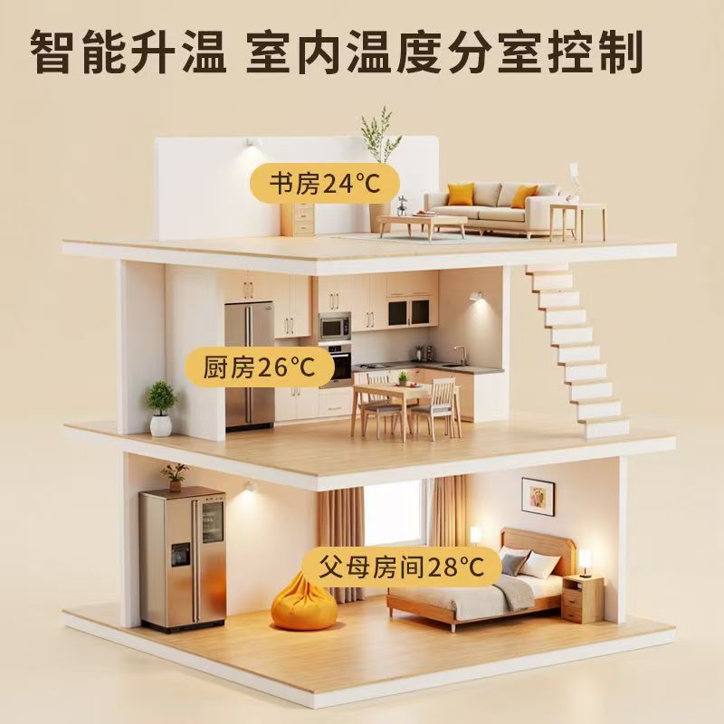 奉节县 石墨烯电地暖公司哪家好？户型适配方案指南